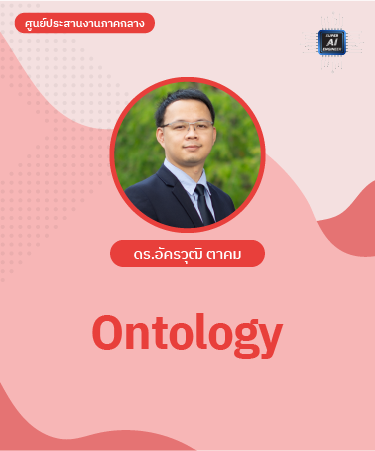 Ontology NLP2024
